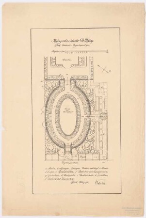 Garten Senator Dr. Fehling, Lübeck: Hausgarten mit Bassin im Grundriss 1:200, Maßstabsleiste, Bezeichnung einzelner Teile, Legende