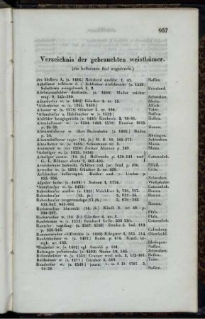Verzeichnis der gebrauchten weisthümer