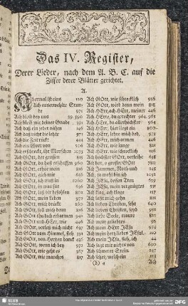 Das IV. Register, Derer Lieder, nach dem A. B. C. auf die Ziffer derer Blätter gerichtet