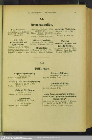 XI. Armenanstalten