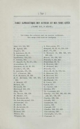 Table alphabétique des auteurs et des noms cités (Tome XVI, 3° série).