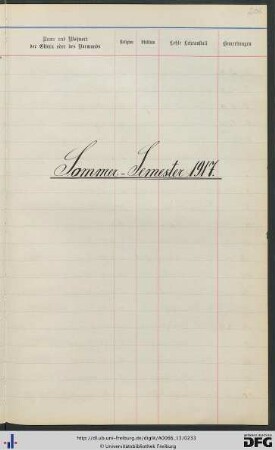 [fol. 206] Sommersemester 1917