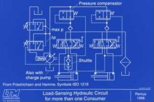 Load-Sensing Hydraulic Circuit for more than one Consumer