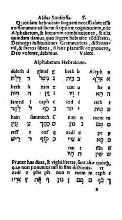 Alphabetum Hebraicum / Aldus Manutius