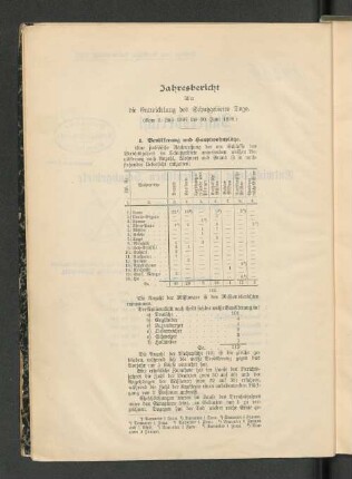 Jahresbericht über die Entwickelung des Schutzgebietes Togo (Vom 1. Juli 1897 bis 30. Juni 1898.)
