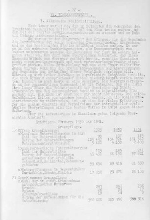 VI. Wohlfahrtswesen