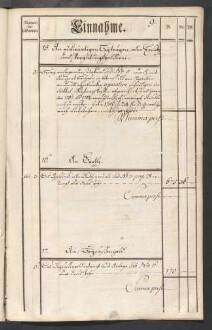 Rechnung der kurmainzischen Stadt Aschaffenburg von 1784-1785 (Einnahmen und Ausgaben) mit Anhang