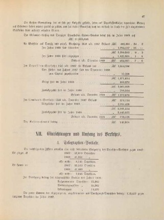 XII. Einrichtungen und Umfang des Verkehrs.