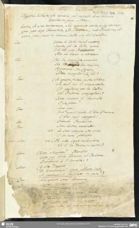 [Text:] La semplice ad arte