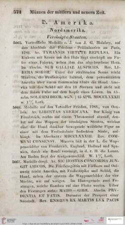D Amerika (Nr. 5065 - 5099)