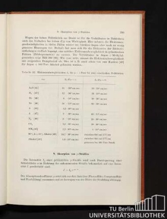 9. Absorption von γ-Strahlen