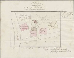 Pfleiderer, Johannes, Bauer Bau eines Backhauses