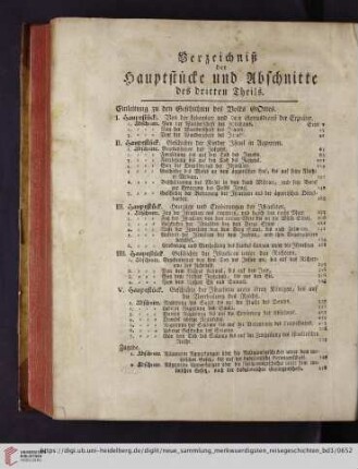 Verzeichniß der Hauptstücke und Abschnitte des dritten Theils