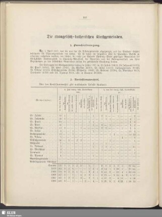 Die evangelisch-lutherischen Kirchgemeinden