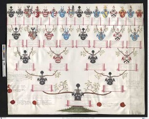 Holzhausen, Johann Justinian Georg von