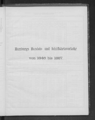 Hamburgs Handels- und Schiffahrtsverkehr von 1846 bis 1887.