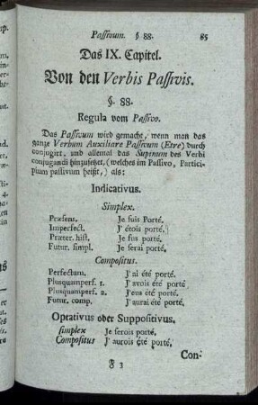Das IX. Capitel. Von den Verbis Passivis.