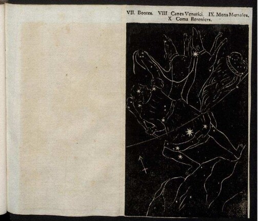 VII. Bootes. VIII. Canes Venatici. IX. Mons Moenales. X. Coma Berenices