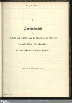 A. Hauptübersicht der Überschüsse und Zuschüsse sowie der Reinerträge und Aufwände des ordentlichen Staatshaushalts in der Finanzperiode 1900/01