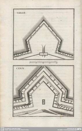 CXXIIX. bis CXXXVI.