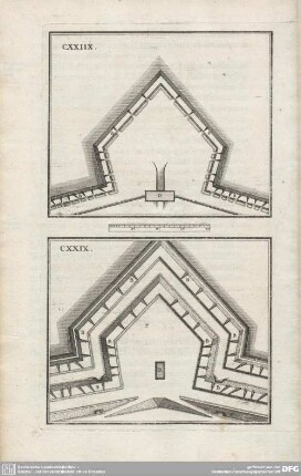 CXXIIX. bis CXXXVI.