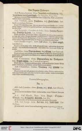 Termini Ichnographia