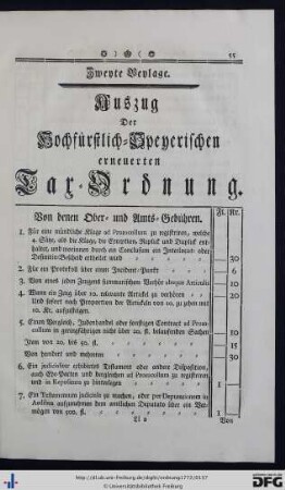 Auszug der Hochfürstlich-Speyerischen erneuerten Tax-Ordnung.