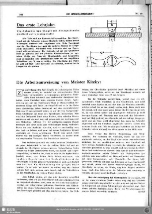 Die Arbeitsanweisung von Meister Kitzky: