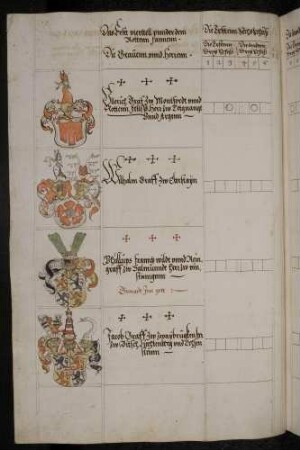 Schießergebnisse der Teilnehmer mit deren Wappen