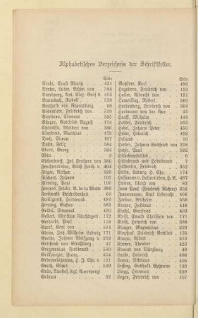 Alphabetisches Verzeichnis der Schriftsteller