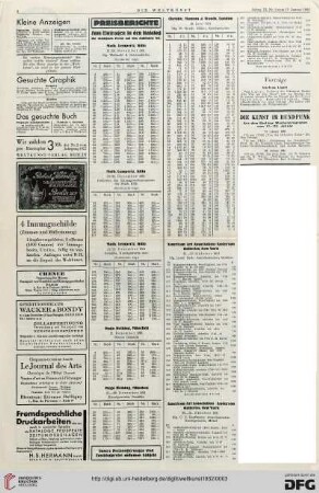 Nr. 3 (17. Jan. 1932), S. 4: Preisberichte