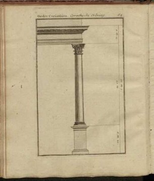 Ordre Corinthien. Corintische Ordnung. 64. Figur. - 75. Figur.
