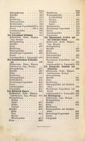 Das Kaiserthum Österreich : Geografisch, statistisch, topografisch, mit alfabetischem Ortslexikon
