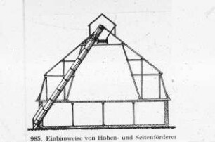 Einbauweise von Höhen- und Seitenförderer