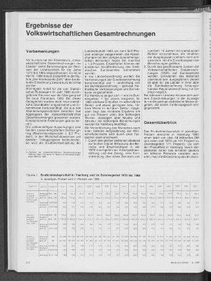 Ergebnisse der Volkswirtschaftlichen Gesamtrechnungen