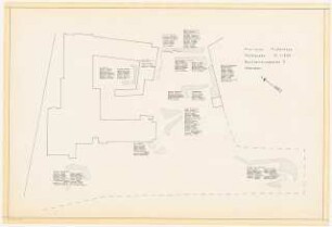 Garten am Provinzial-Mutterhaus der Schwestern »Unserer lieben Frau«, Mülhausen: Pflanzplan C Stauden 1:200