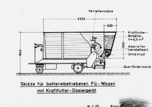 Skizze für batteriebetriebenen Fütterungswagen mit Kraftfutter-Dosiergerät