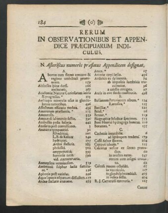 Rerum in Oberservationibus et Appendice praecipuarum indiculus