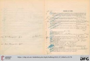 Arbeiten in Leder, Elfenbein, Bein, Horn, Schildpatt, Kristall, Halbedelstein (Nr. 1399-1491)