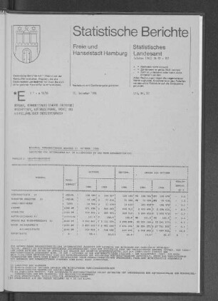 Bergbau, Verarbeitendes Gewerbe Oktober 1986 : Lfd. Nr. 50