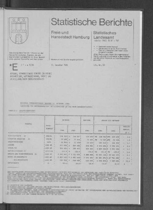 Bergbau, Verarbeitendes Gewerbe Oktober 1986 : Lfd. Nr. 50