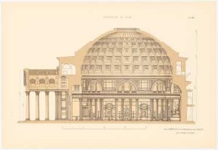 Pantheon, Rom: Querschnitt (aus: Denkmäler d. Baukunst, Antike Baukunst, hrsg. v. Zeichenaussch. d. Stud. d. TH Berlin, 1901)