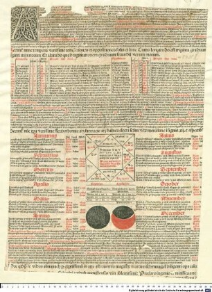 Almanach : Mit Practica