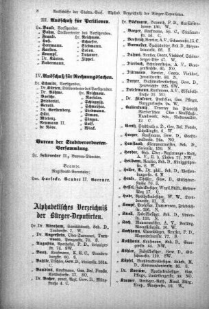 Alphabetisches Verzeichniß der Bürger-Deputirten