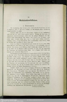 XI. Wohlstandsverhältnisse