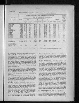 Tabelle 2: Wohnbautätigkeit in ausgewählten Großstädten und im Bundesgebiet 1956 bis 1968