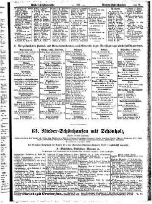 13. Nieder= Schönhausen mit Schönholz