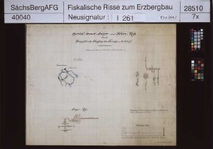 Kupfergrube Fundgrube bei Sadisdorf