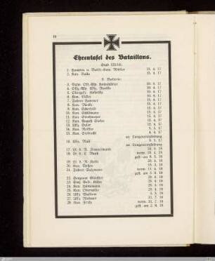 Ehrentafel des Bataillons