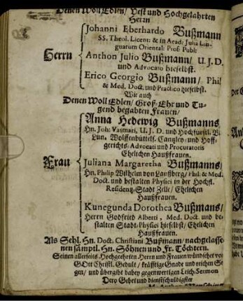 Denen Woll Edlen/ Vest und Hochgelahrten Herrn Herrn Johanni Eberhardo Bußmann SS. Theol. Licent: & in Acad: Julia Linguarum Oriental: Prof: Publ: Herrn Anthon Julio Bußmann/ U.J.D. und Advocato hieselbst. Herrn Erico Georgio Bußmann/ Phil. & Med. Doct. und Practico hieselbst. Wie auch Denen Woll Edlen/ Groß-Ehr und Tugend begabten Frauen/ Frau Anna Hedewig Bußmanns [...]